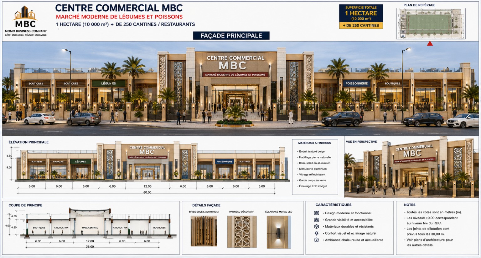 Étude de façade du Centre commercial MBC