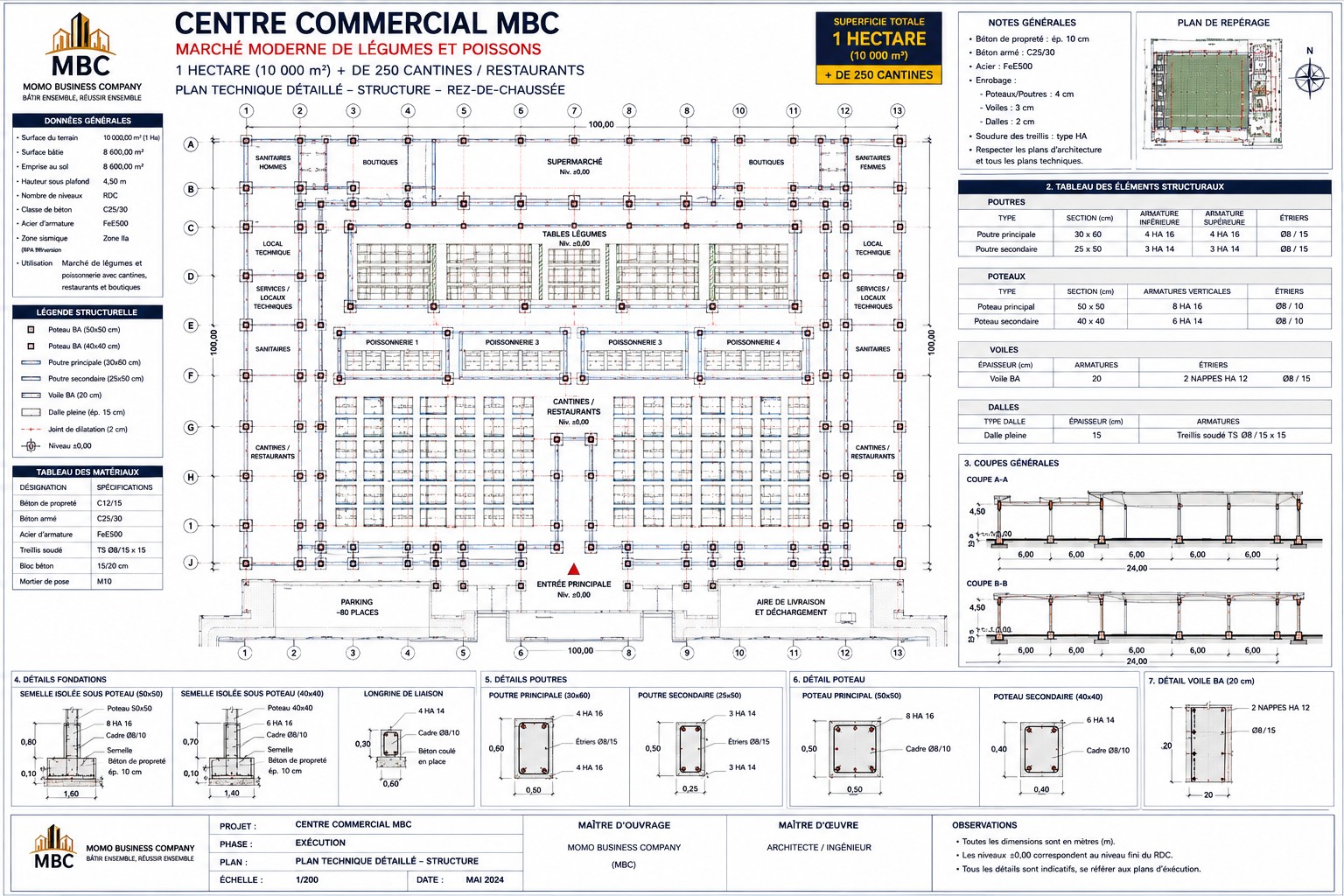 Plan technique du Centre commercial MBC