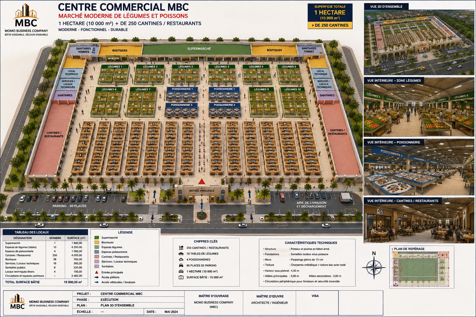 Vue 3D d’ensemble du projet Centre commercial MBC